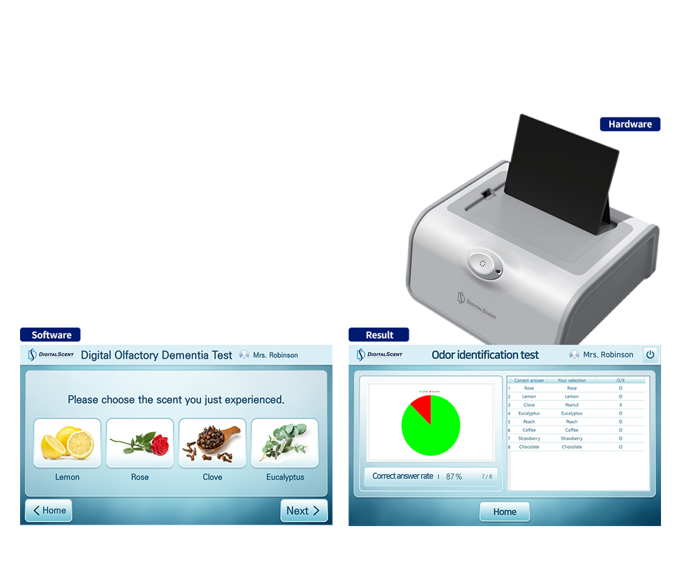 디지털형 후각 치매진단기기